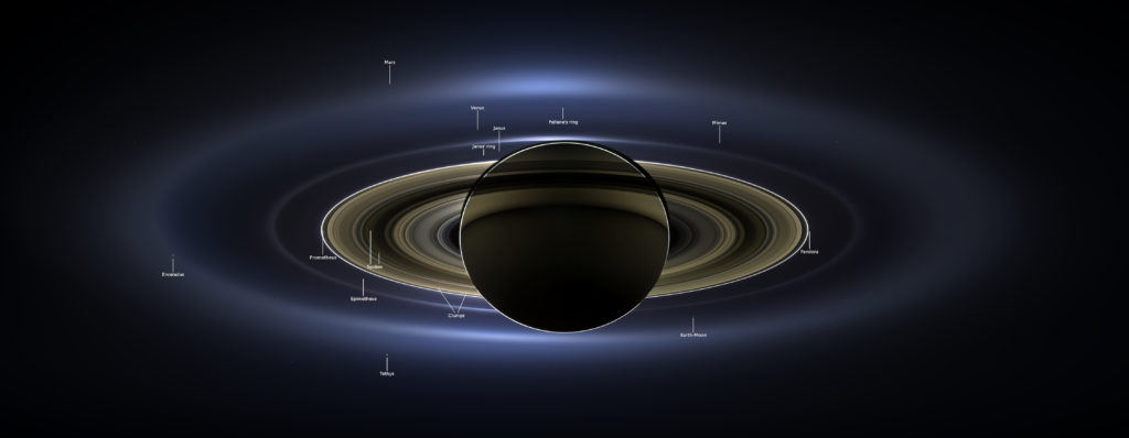 Cassini portrait of the System