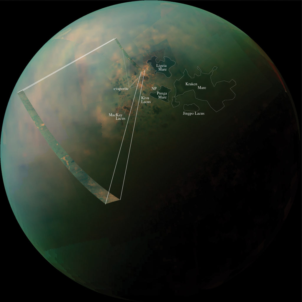 Annotated Titan